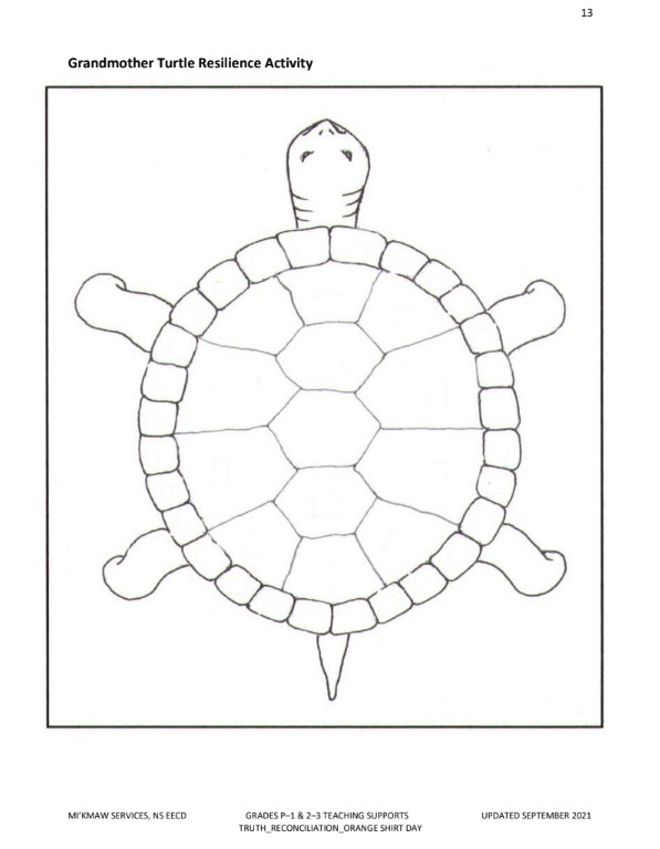 Grand-mère Tortue